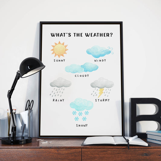 What's the Weather?, Poster Print, Home Wall Art Décor, Classroom and Office Décor, Multiple Sizes